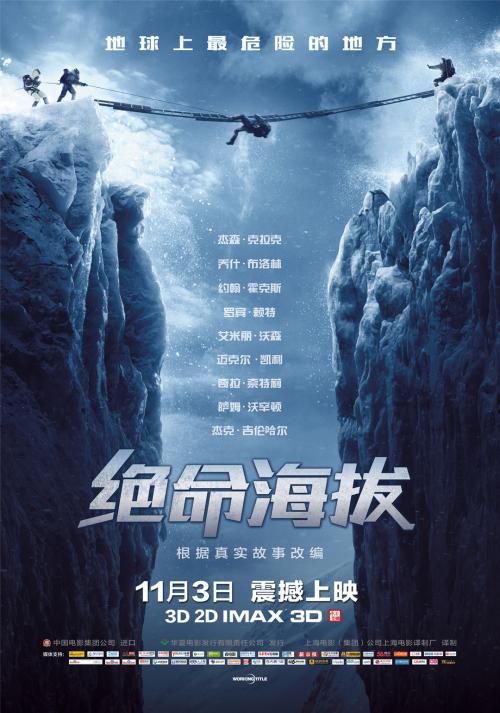 保加利亚公用事业账单样本资料